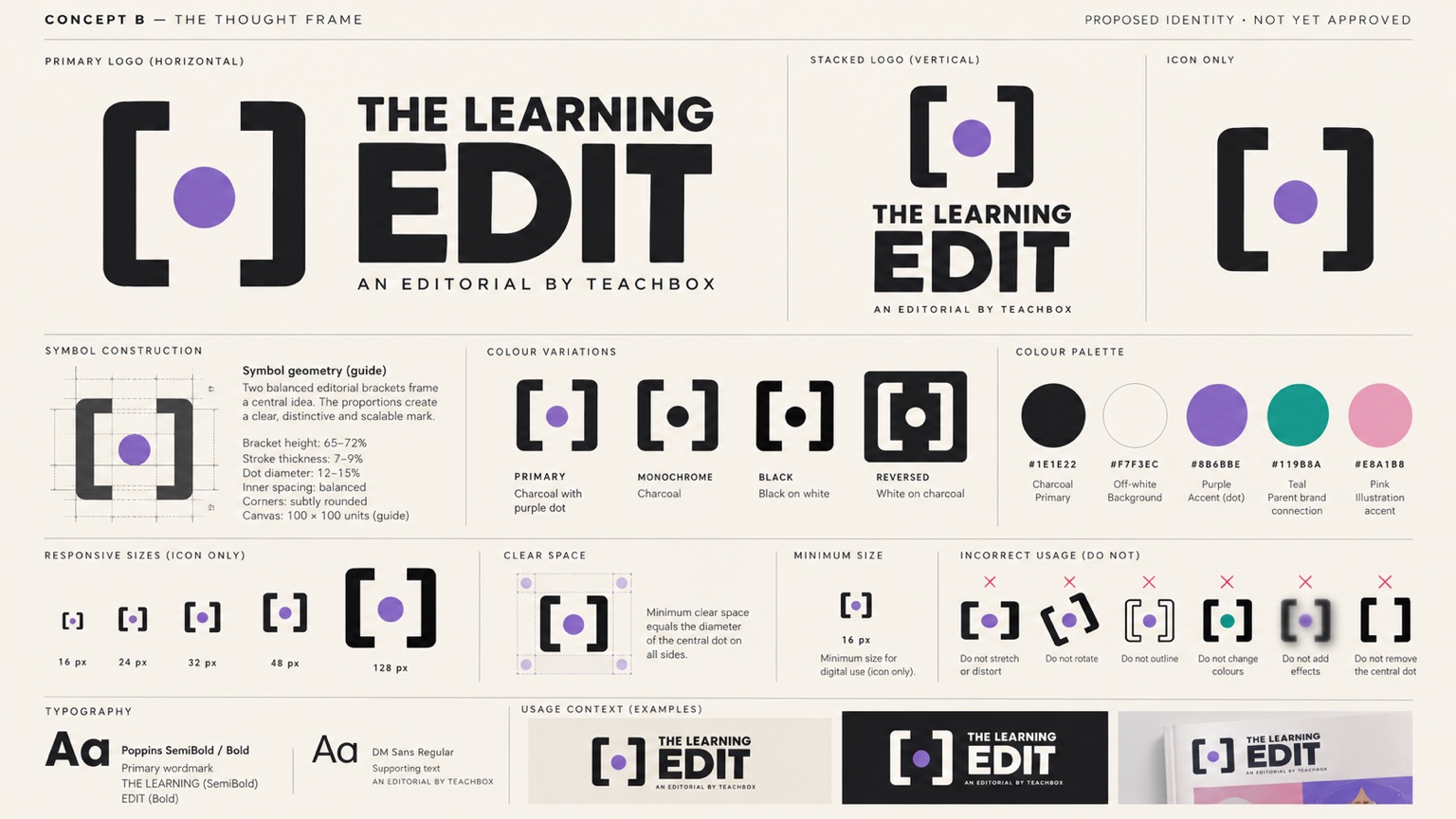 The Learning Edit — approved Thought Frame masthead